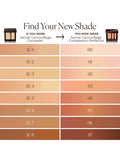 Laura Mercier Secret Camouflage Complexion Perfector Concealer 3.2g, UK version