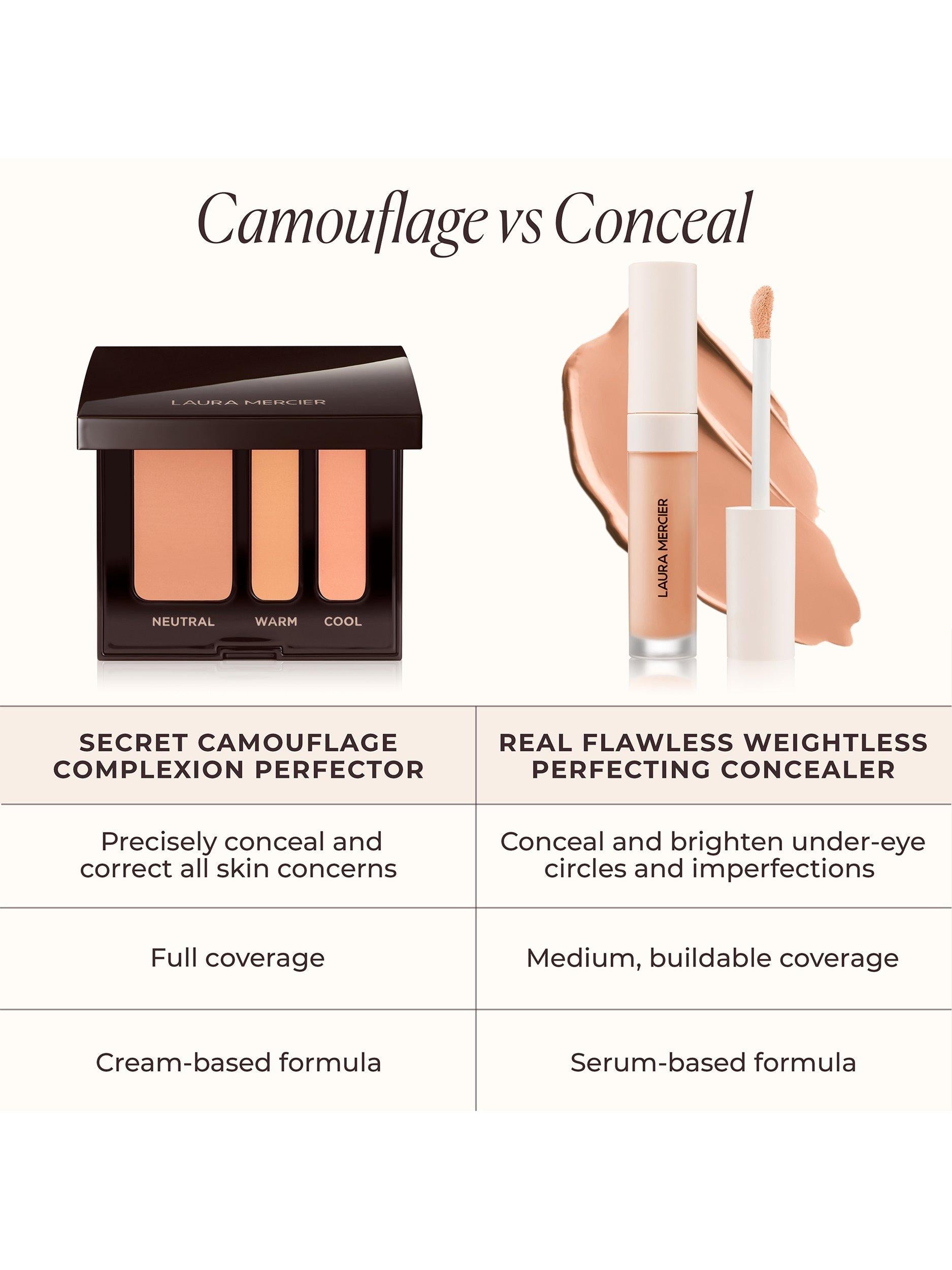 Laura Mercier Secret Camouflage Complexion Perfector Concealer 3.2g, UK version
