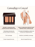 Laura Mercier Secret Camouflage Complexion Perfector Concealer 3.2g, UK version