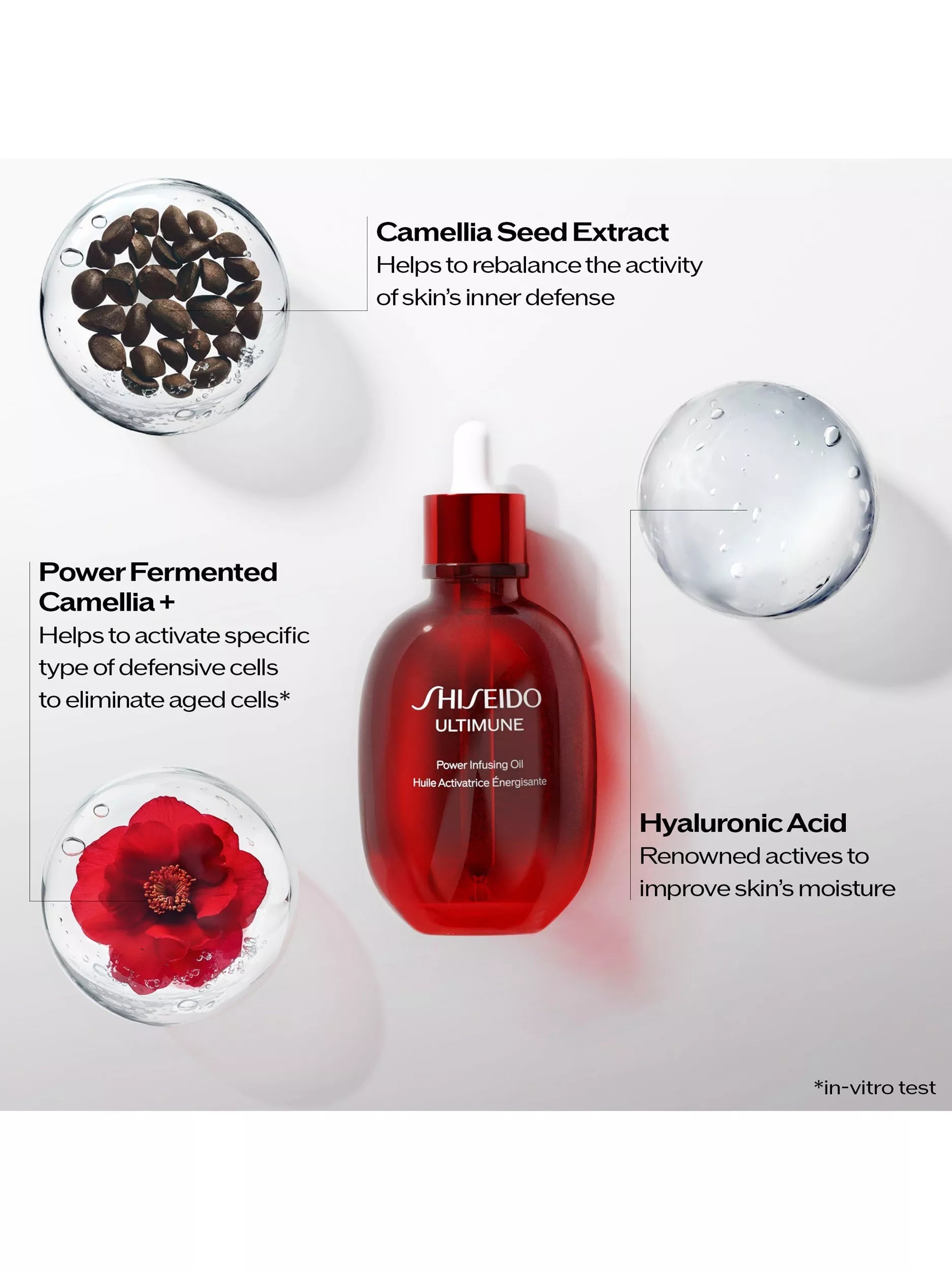 Shiseido Ultimune Power Infusing Oil 75ml - British product