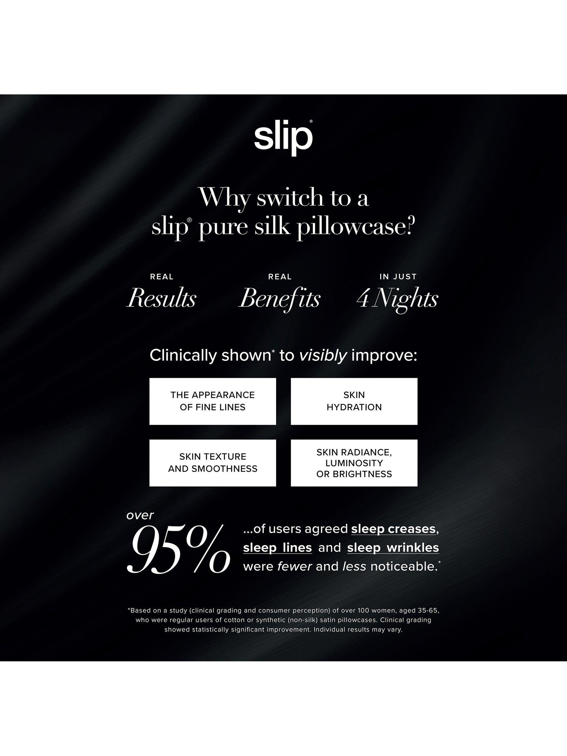 Slip pure silk pillowcase gift set Game Day queen, imported from the UK
