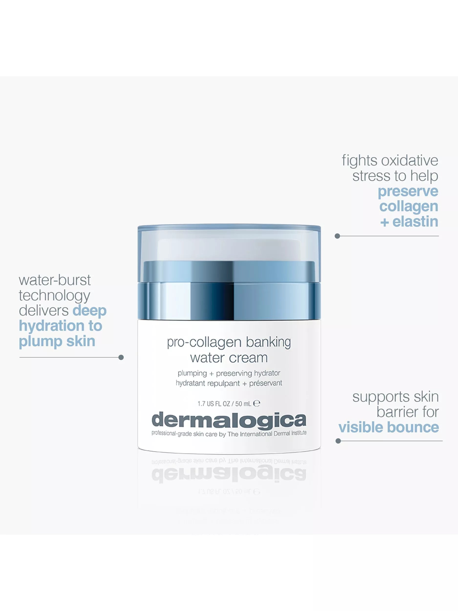 Dermalogica Pro-Collagen water cream 50ml, UK version
