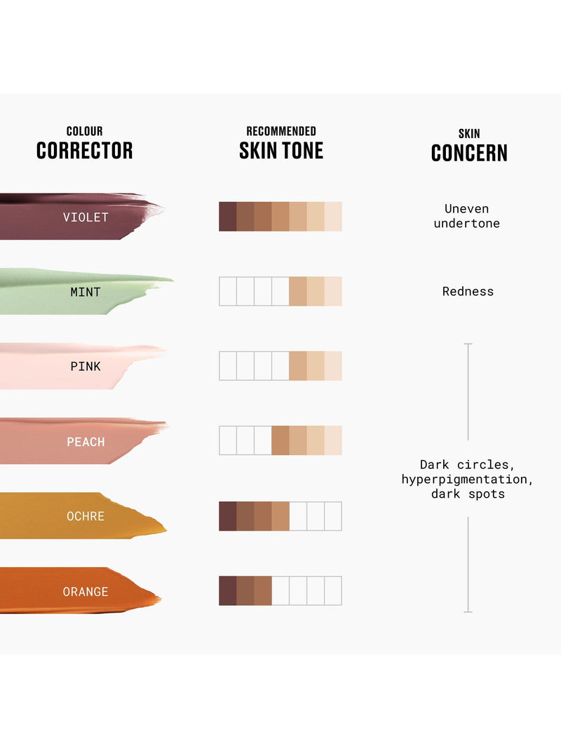 MAC Studio Fix colour corrector stick 25g (British brand)