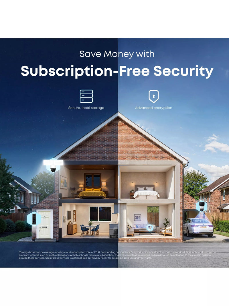 eufy E30 2K security camera floodlight - British product