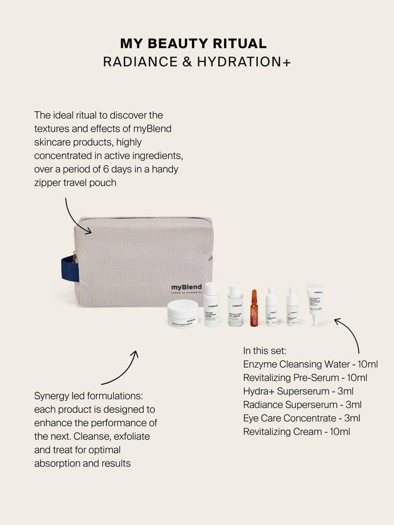 myBlend myBEAUTYritual hydration radiance gift set, UK version