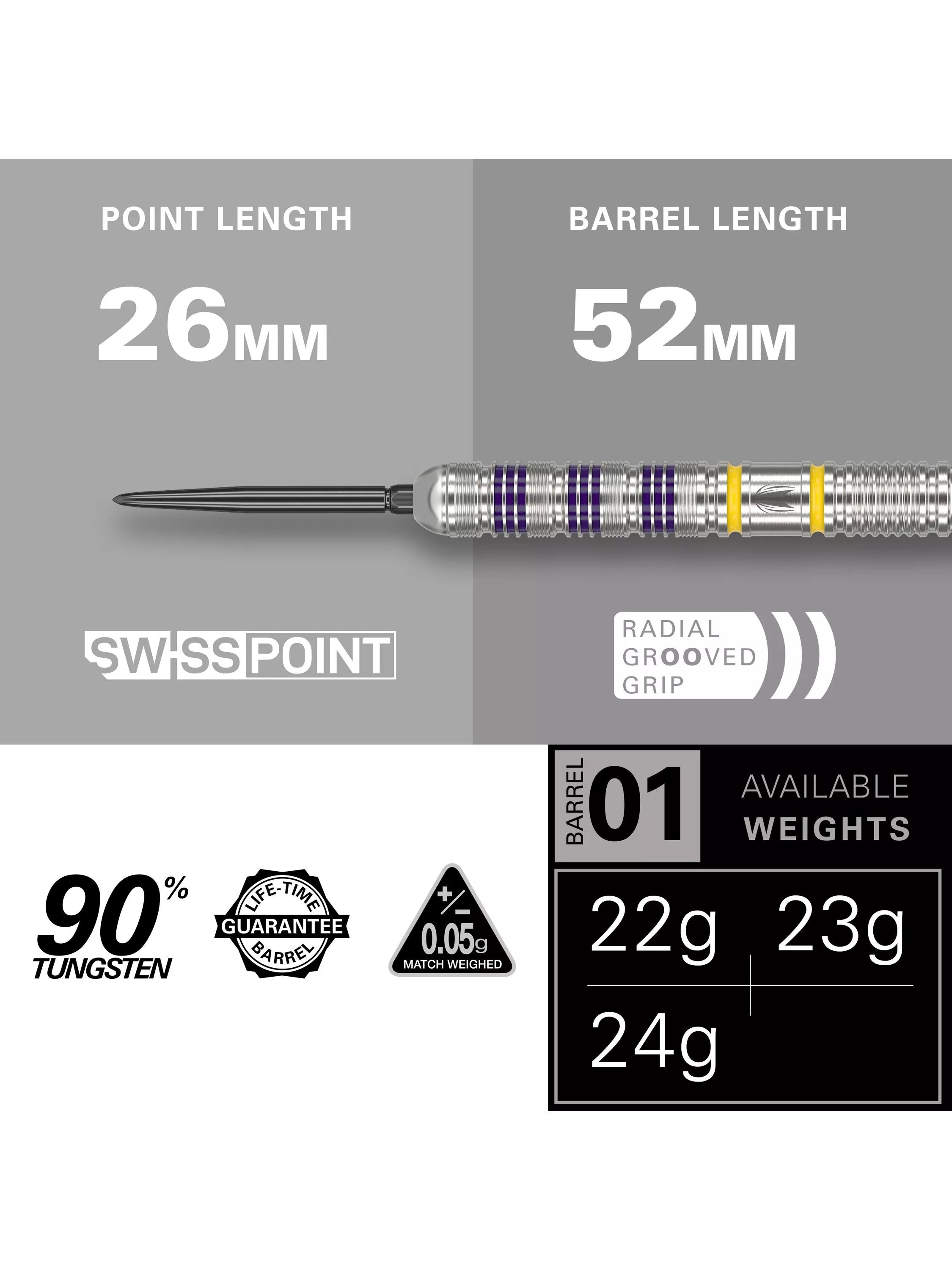 Target Darts Luke Littler Loadout steel tip darts 23g, UK version
