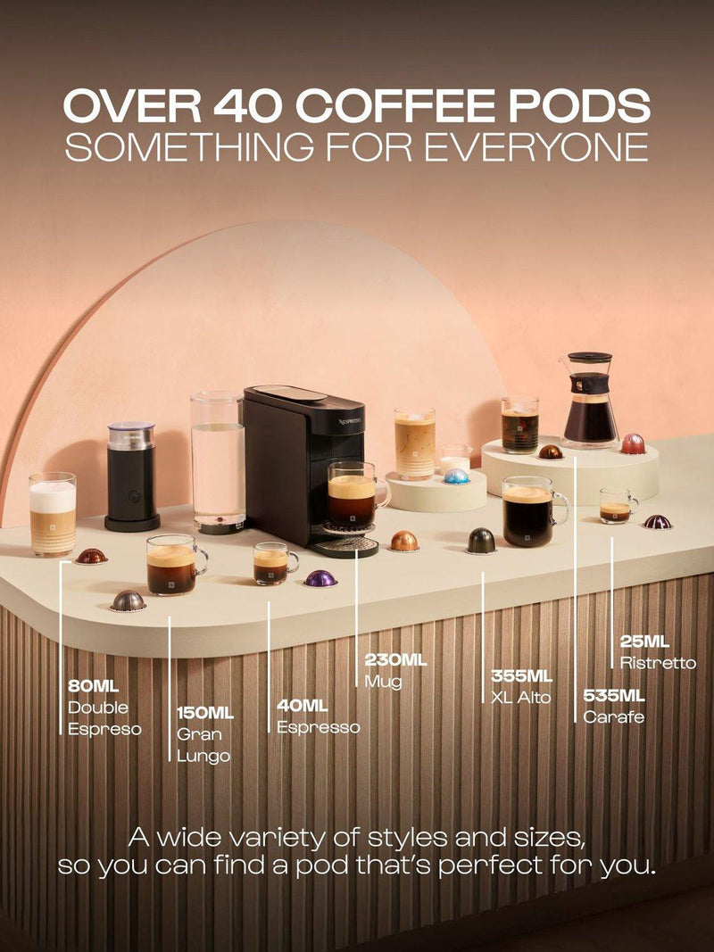 Nespresso Vertuo Up coffee machine by De'longhi, imported from the UK