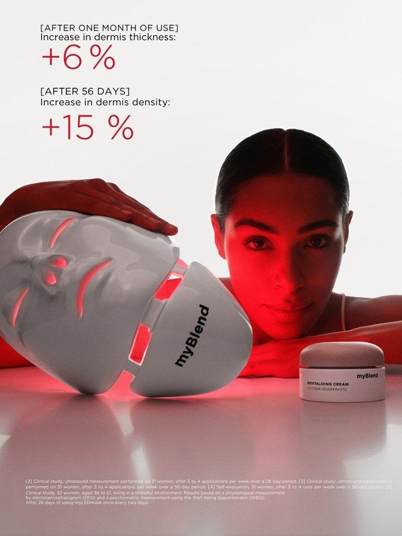 myBlend myLEDmask2 LED face mask, imported from the UK