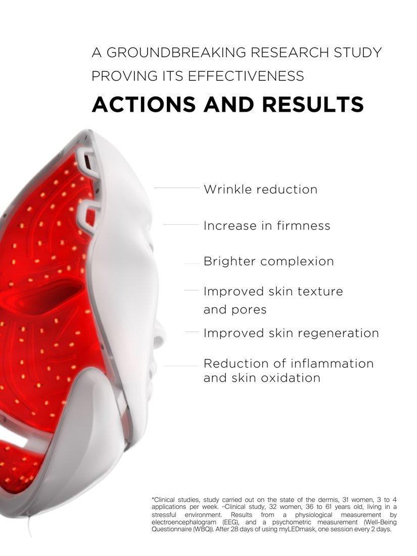 myBlend myLEDmask2 LED face mask, imported from the UK