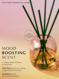 NEOM Wellbeing London Great Day reed diffuser 100ml, imported from the UK