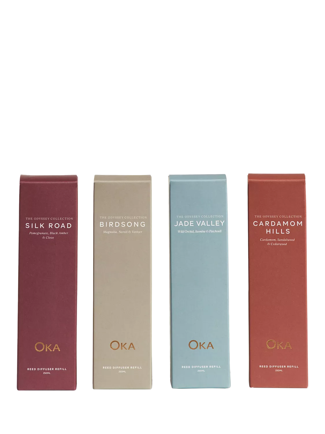 OKA Birdsong diffuser refill liquid 250ml - British product