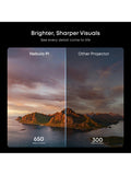 Nebula P1 smart portable projector with speakers (British brand)