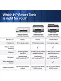 HP Smart Tank 7308 ink tank all-in-one printer Basalt, UK version