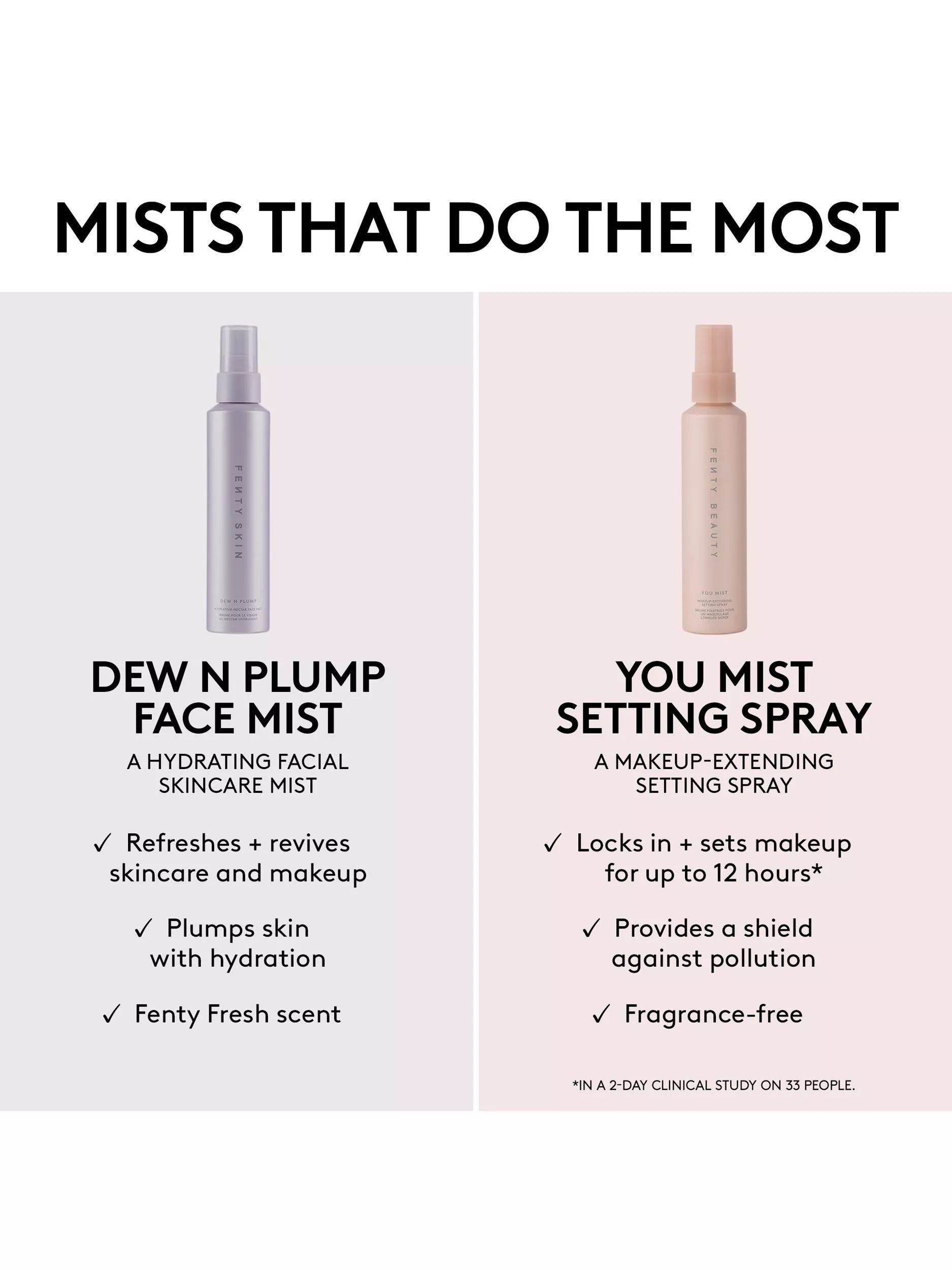 Fenty Beauty face mist Dew N Plump Hydrating Nectar 100ml, imported from the UK