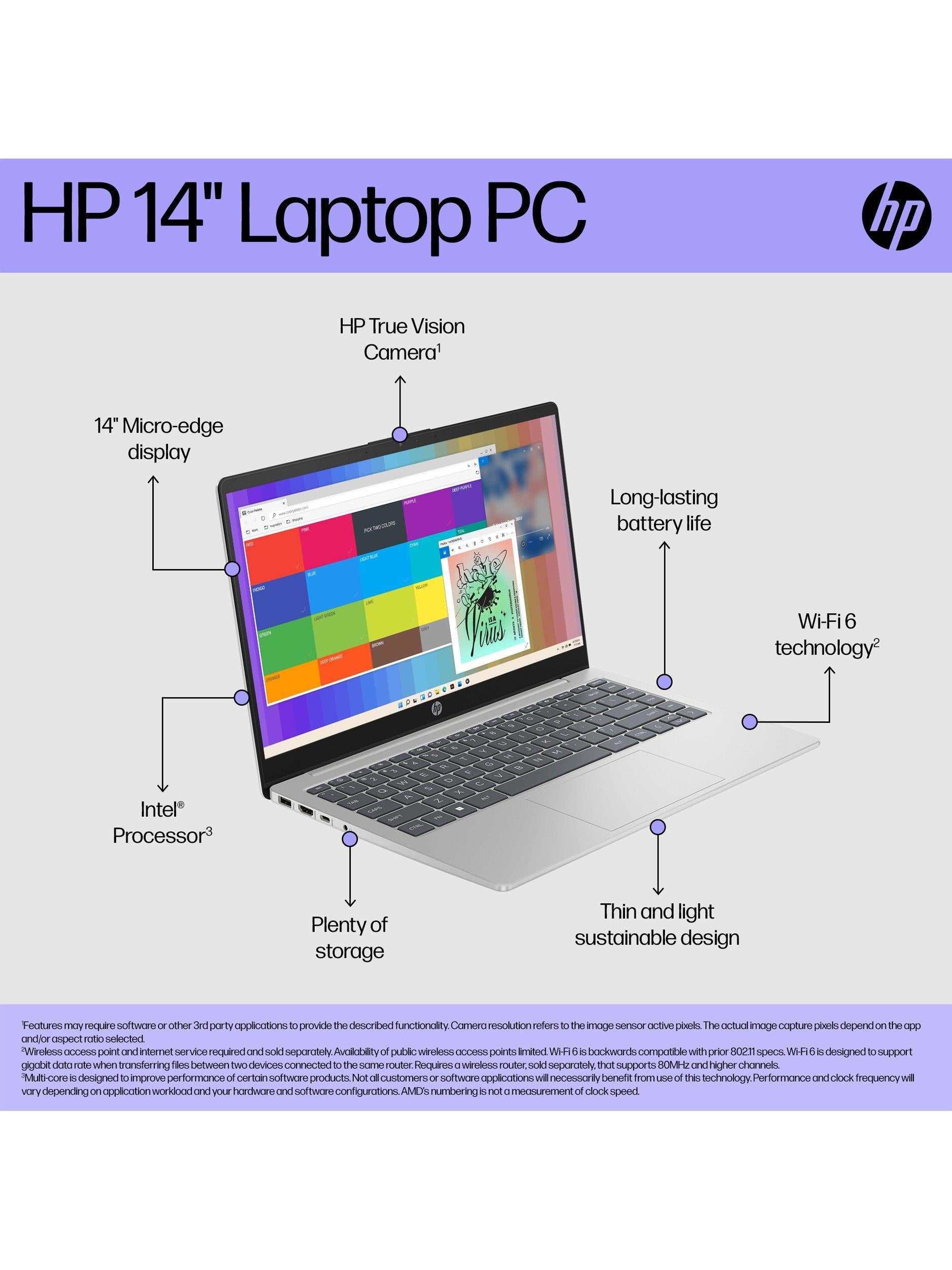 HP 14-ep0021na laptop Intel Core i7 8GB RAM 512GB SSD - British product