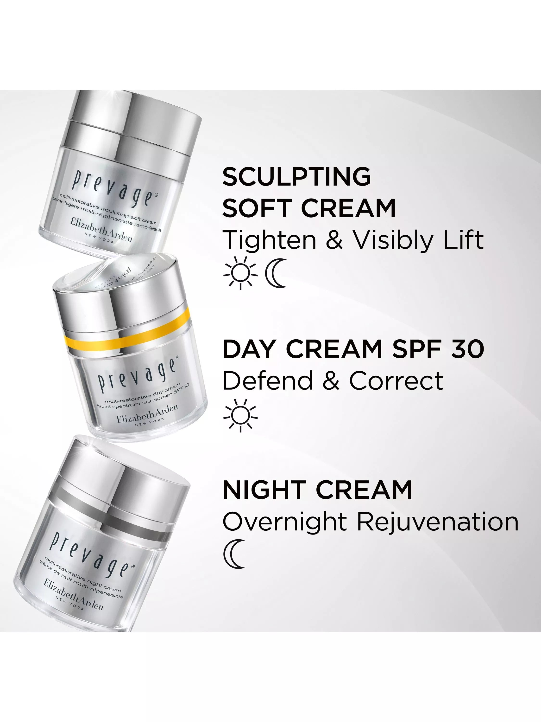 Elizabeth Arden Prevage Multi-Restorative Day Cream SPF 30 50ml (British brand)
