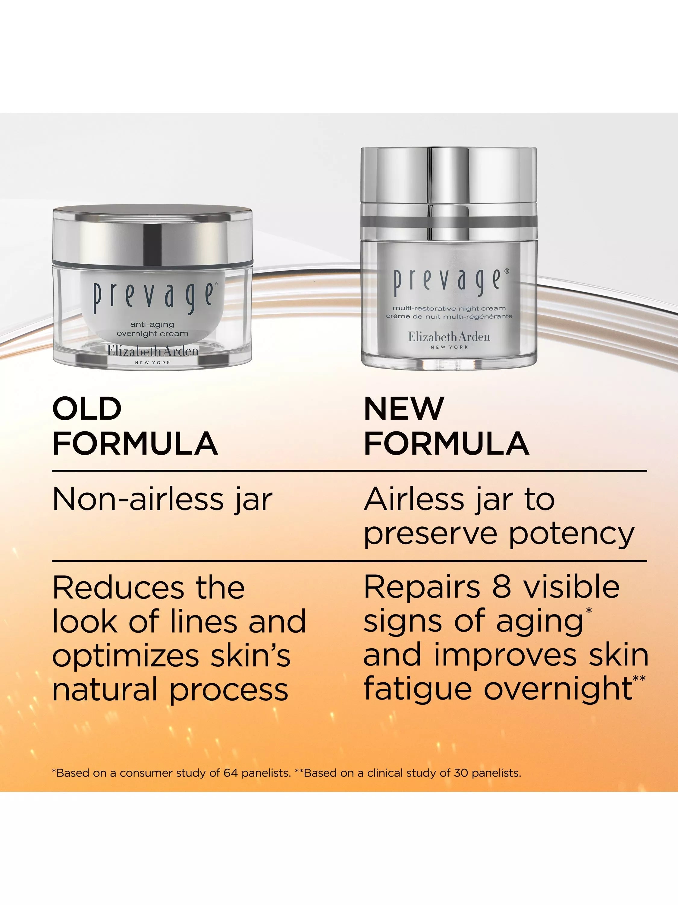 Elizabeth Arden Prevage Multi-Restorative Night Cream 50ml - British product