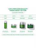 Murad Retinal ReSculpt head-to-toe skincare gift set, UK version