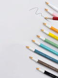 LEUCHTTURM1917 Drehgriffel Nr 1 rollerball gel pen in yellow (British brand)