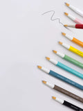 LEUCHTTURM1917 Drehgriffel Nr 1 rollerball gel pen in yellow (British brand)