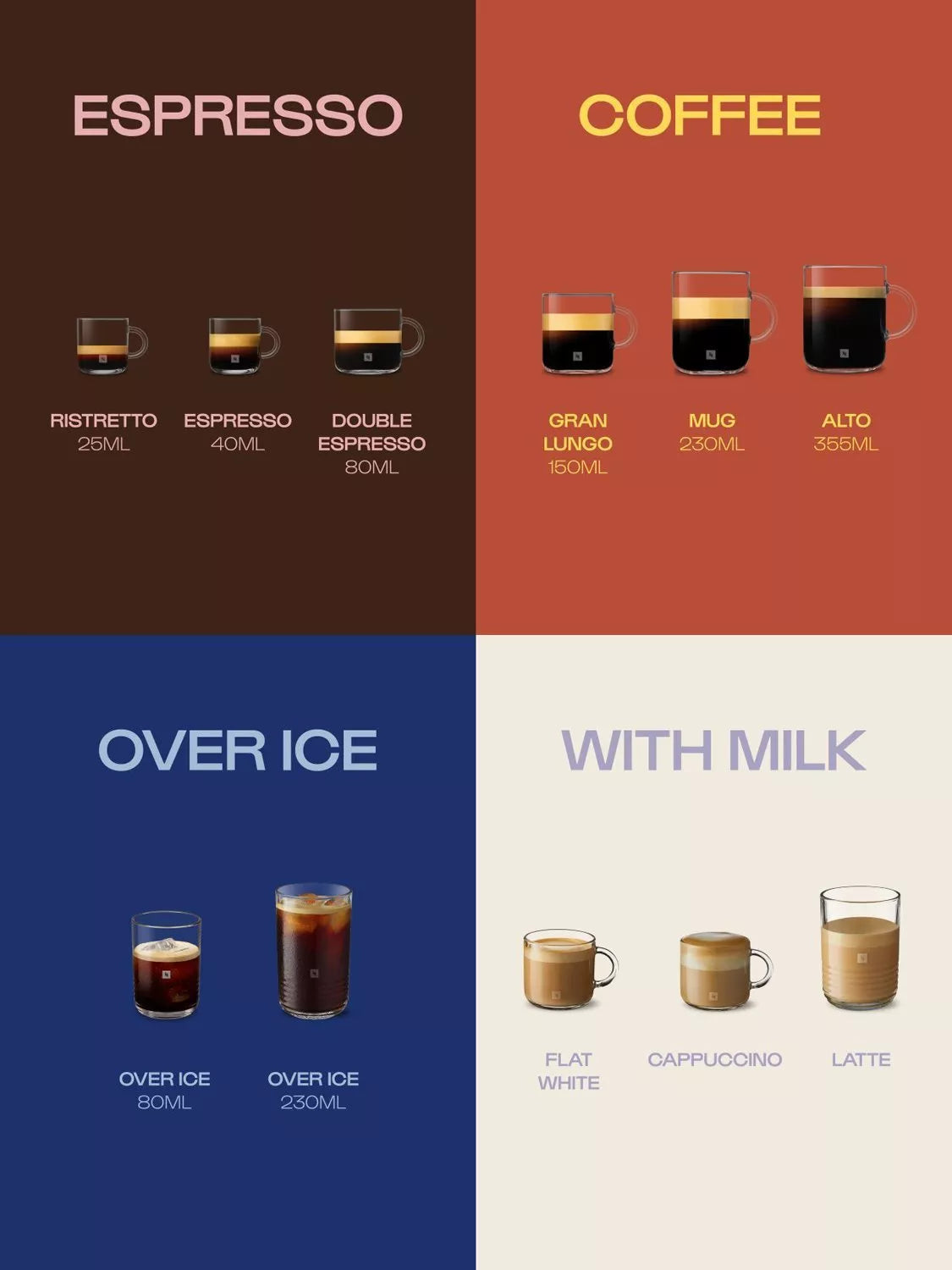 Nespresso Vertuo Up coffee machine (British brand)