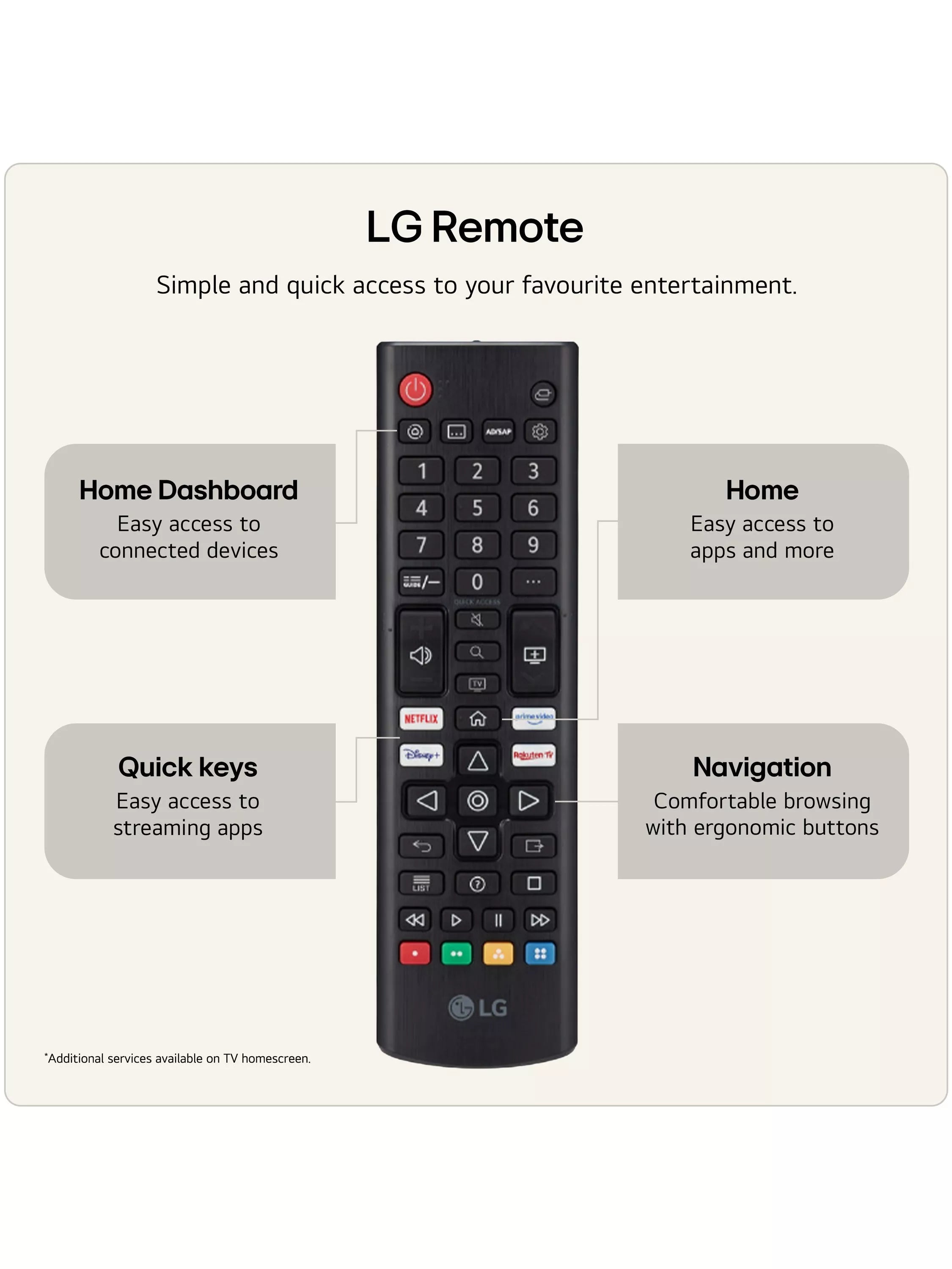 LG 55-inch 4K HDR Smart TV - British product