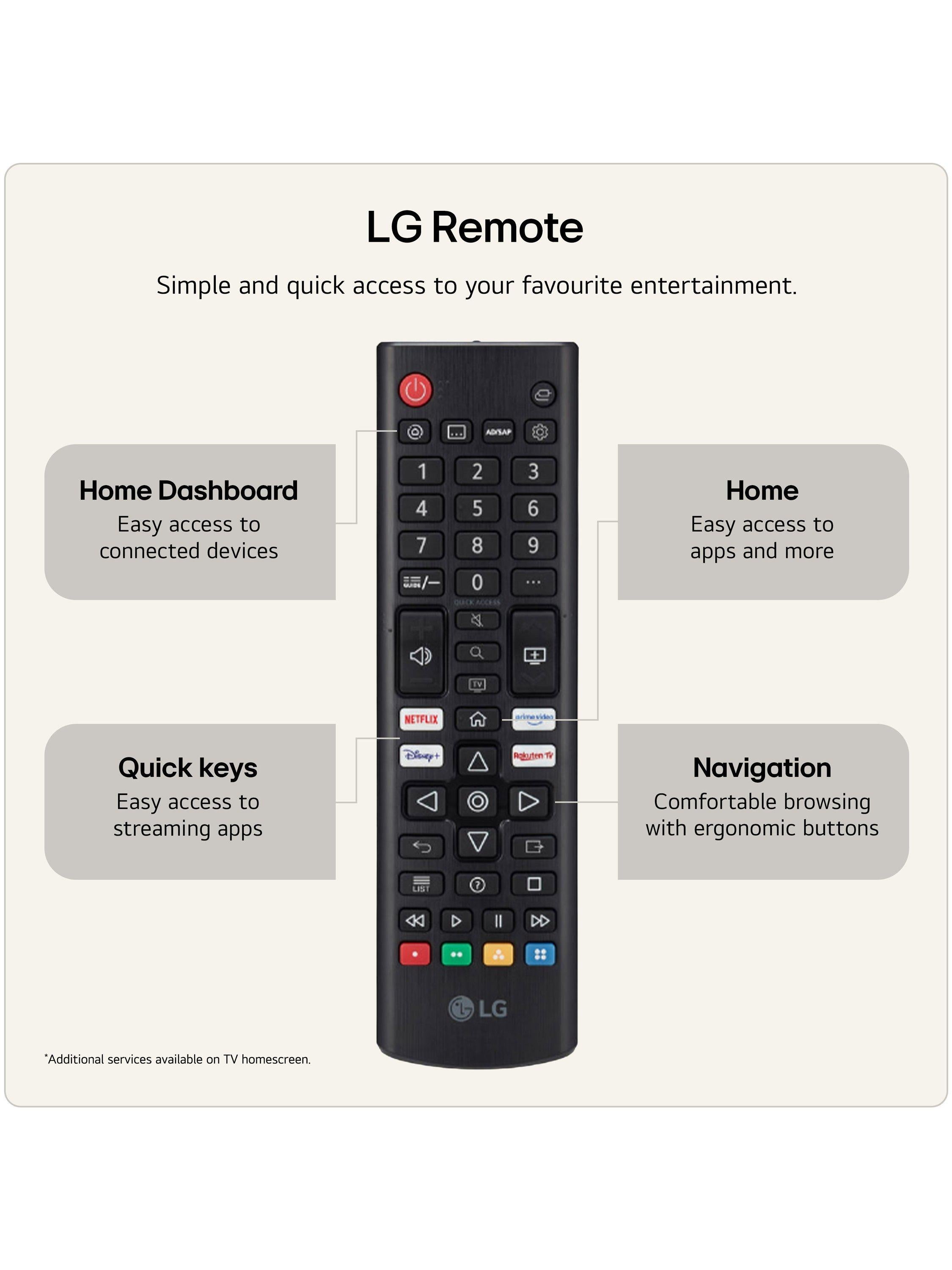 LG 65NU800 4K Ultra HD Smart LED TV 65 inch - British product