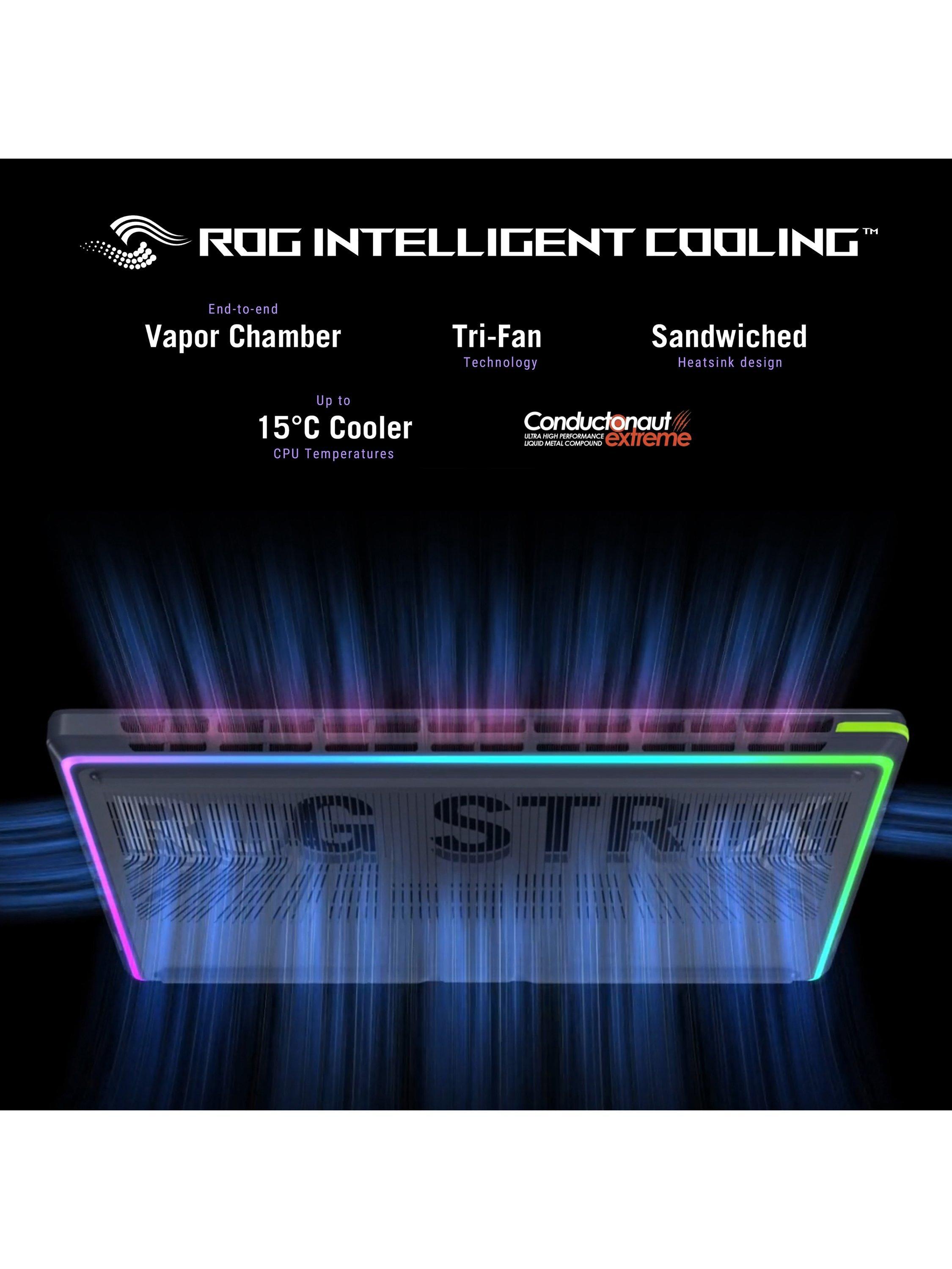 ASUS ROG Strix G18 gaming laptop 18 inch (British brand)