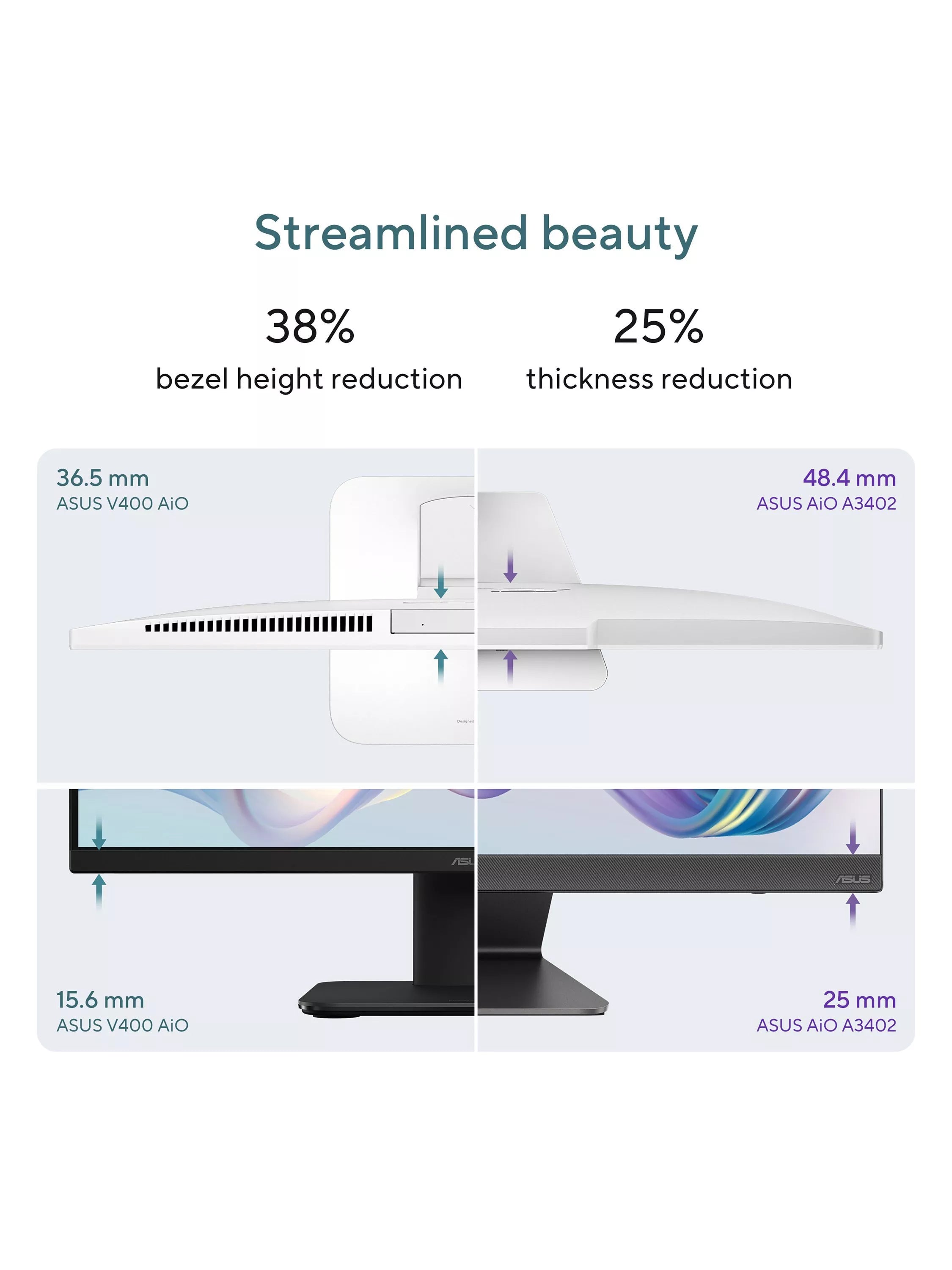ASUS all-in-one PC white 27-inch, UK version