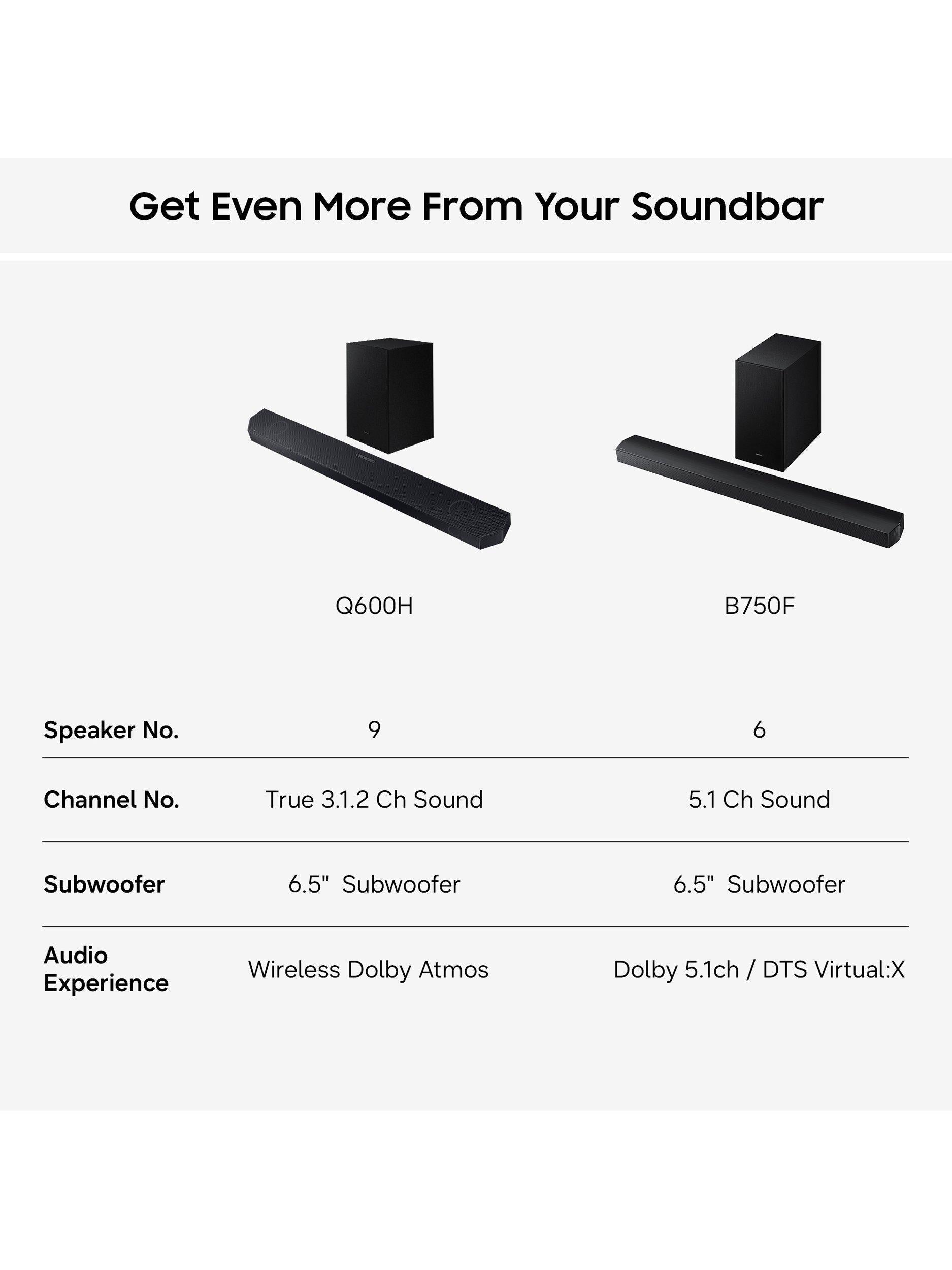 Samsung HW-Q600H soundbar Dolby Atmos wireless subwoofer - British product