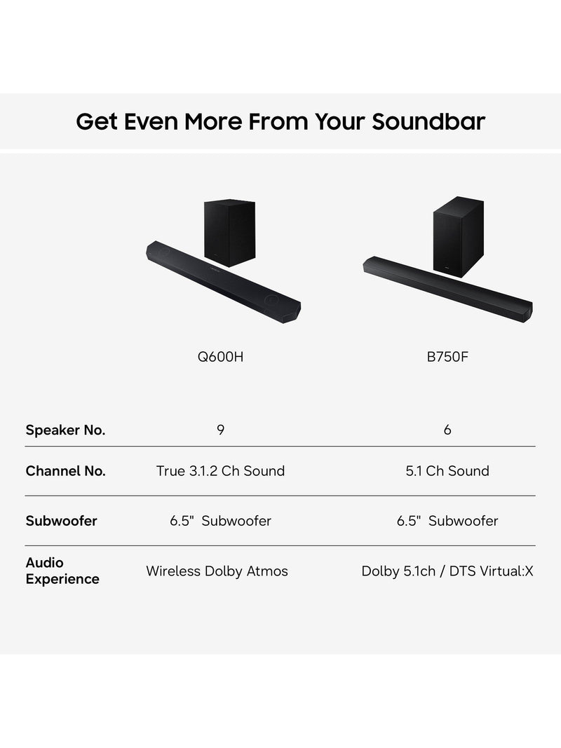 Samsung HW-Q600H soundbar Dolby Atmos wireless subwoofer - British product