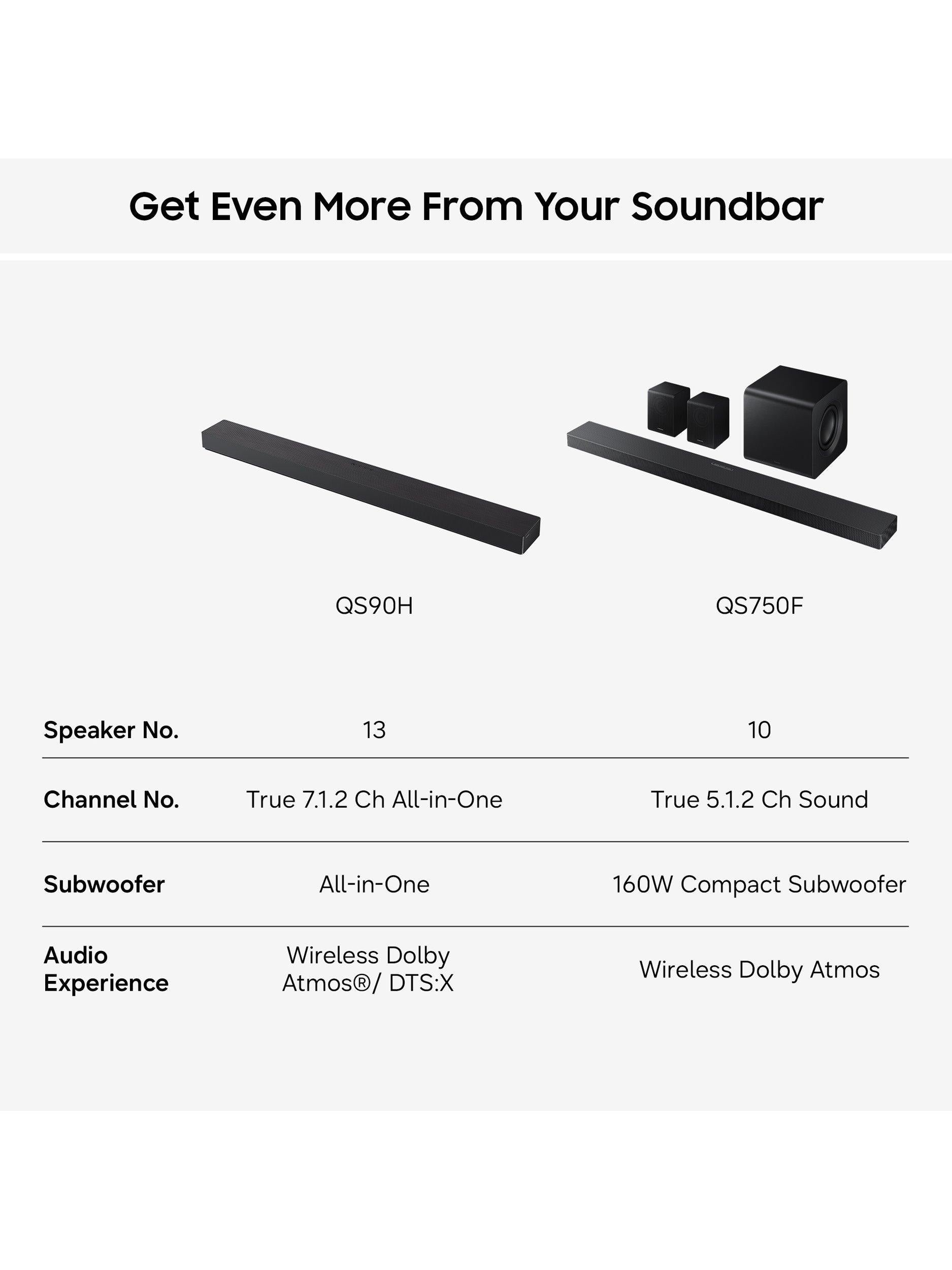 Samsung HW-QS90H soundbar - British product