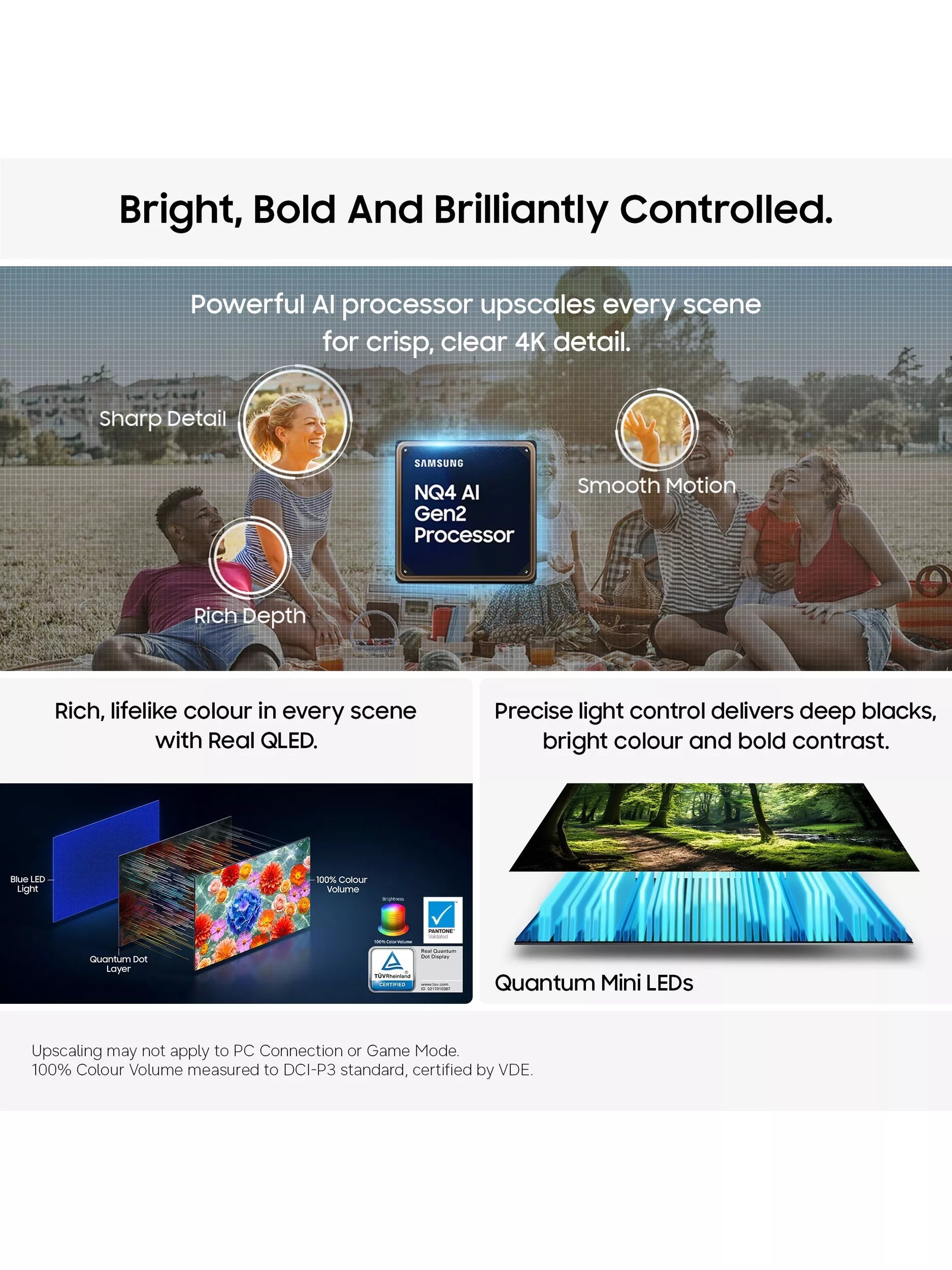 Samsung QE50QN80H Neo QLED TV 50 inch - British product