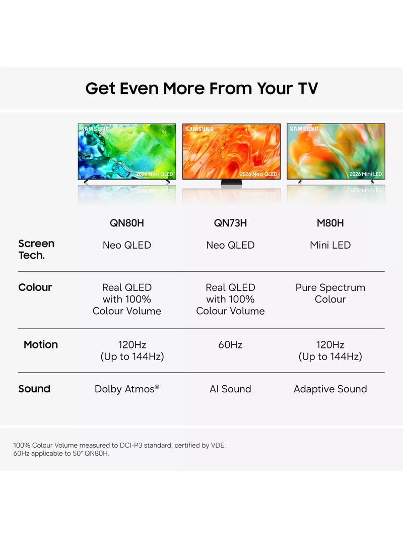 Samsung QE50QN80H Neo QLED TV 50 inch - British product
