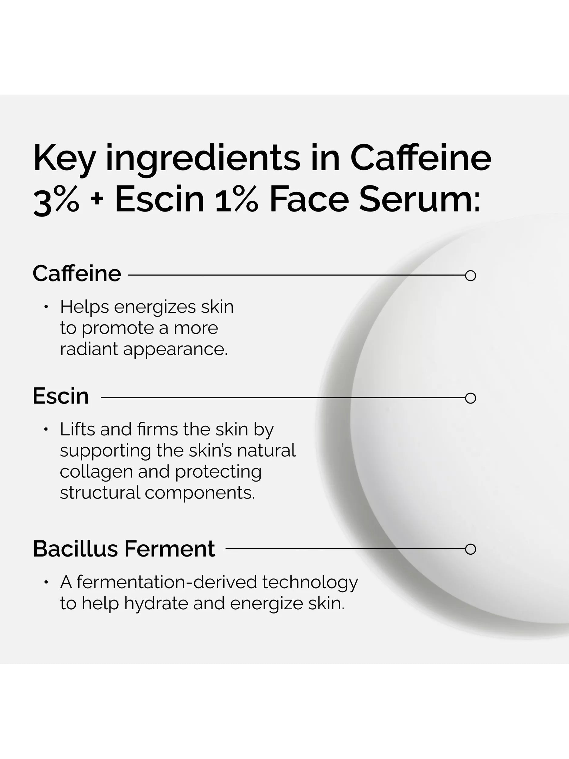 The Ordinary Caffeine 3% + Escin 1% Face Serum 30ml (British brand)