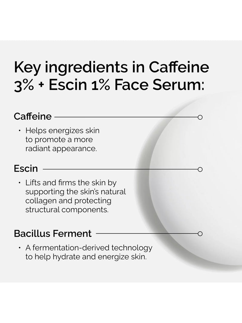 The Ordinary Caffeine 3% + Escin 1% Face Serum 30ml (British brand)