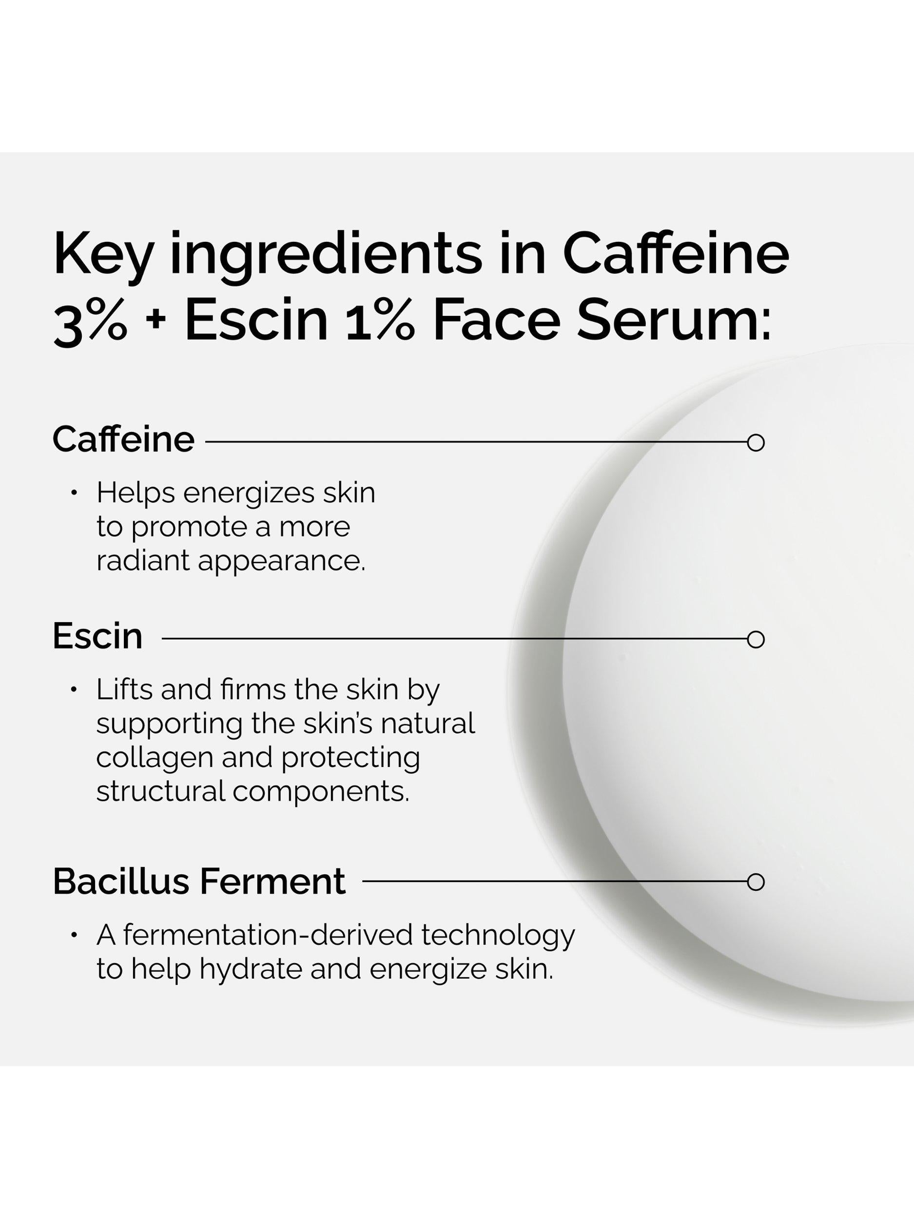The Ordinary Caffeine 3% + Escin 1% Face Serum 30ml (British brand)