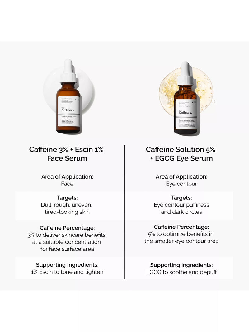 The Ordinary Caffeine 3% + Escin 1% Face Serum 30ml (British brand)