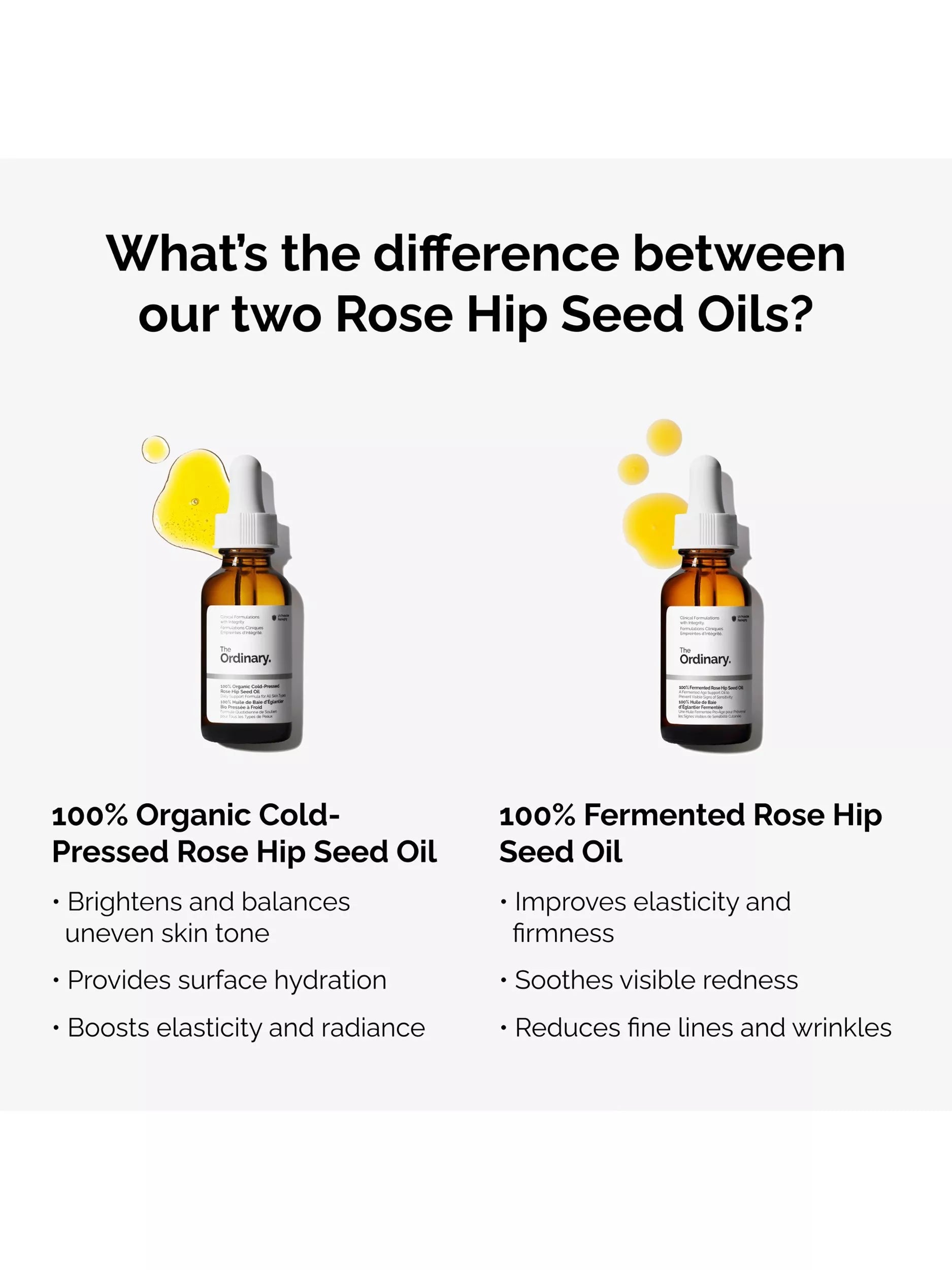 The Ordinary fermented rosehip seed oil 30ml, UK version