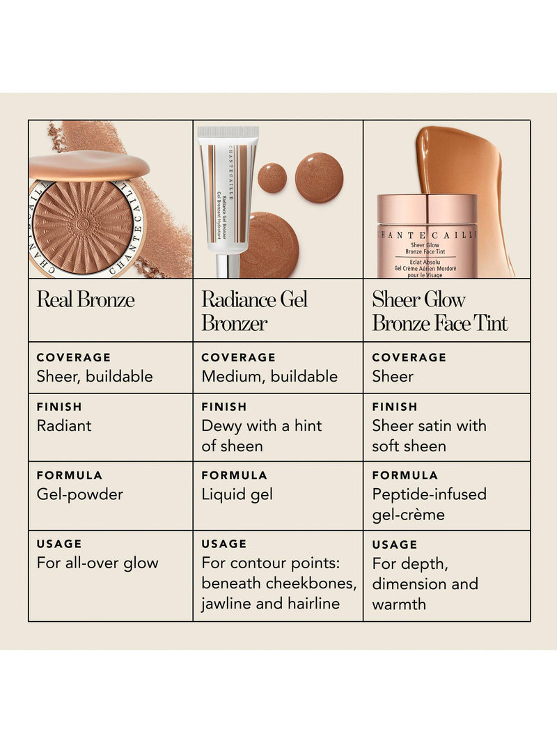 Chantecaille Real Bronze bronzer 7.5g (British brand)