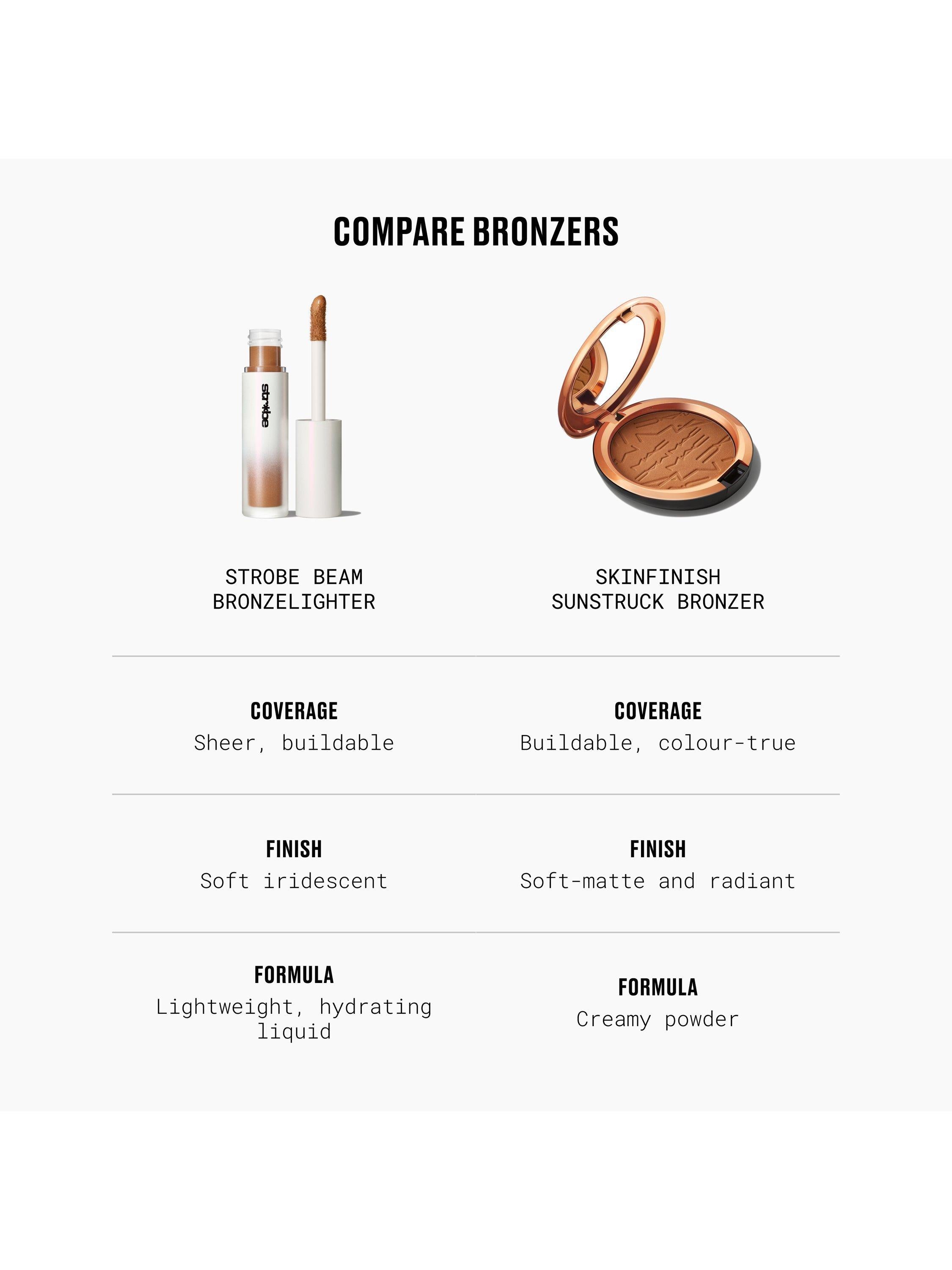 MAC Strobe Beam liquid bronzelighter 4.3ml - British product