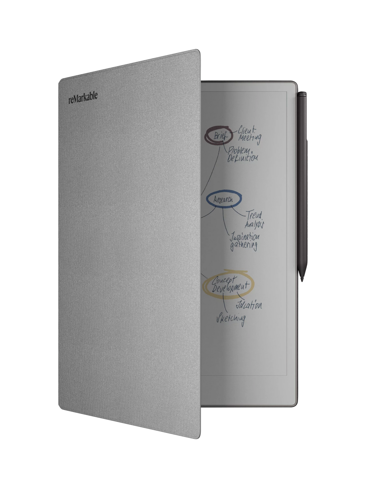 reMarkable grey Book Folio Case for Paper Pro - British product