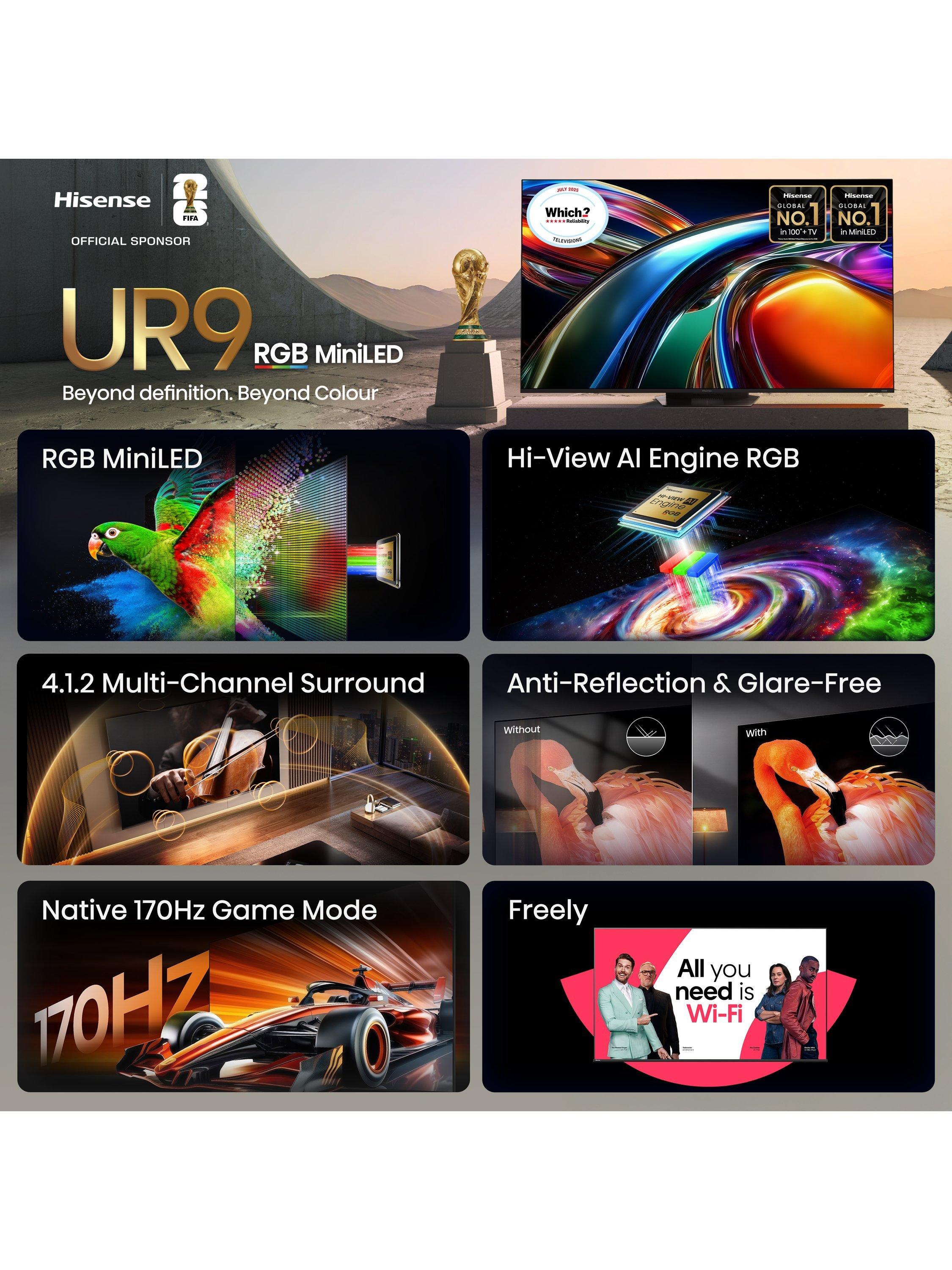 Hisense 65 inch RGB MiniLED TV, imported from the UK