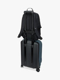 Thule Enroute backpack 23L, UK version