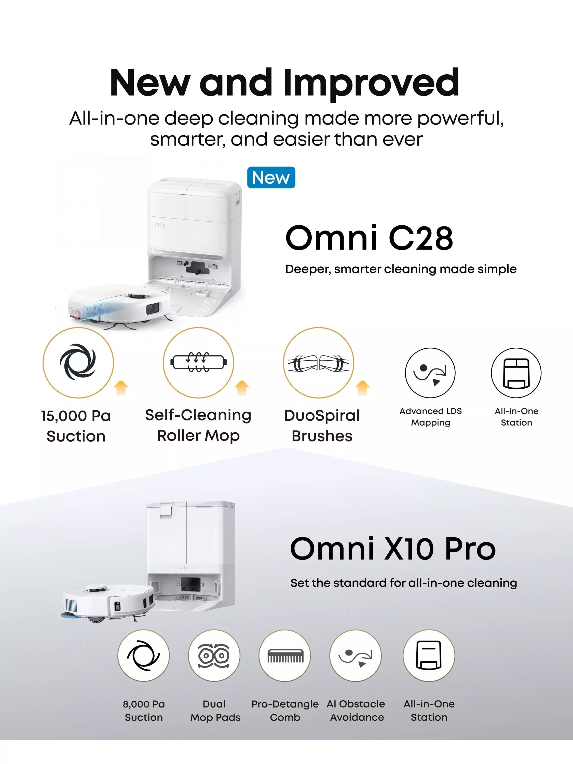 eufy Omni C28 robot vacuum and mop, imported from the UK