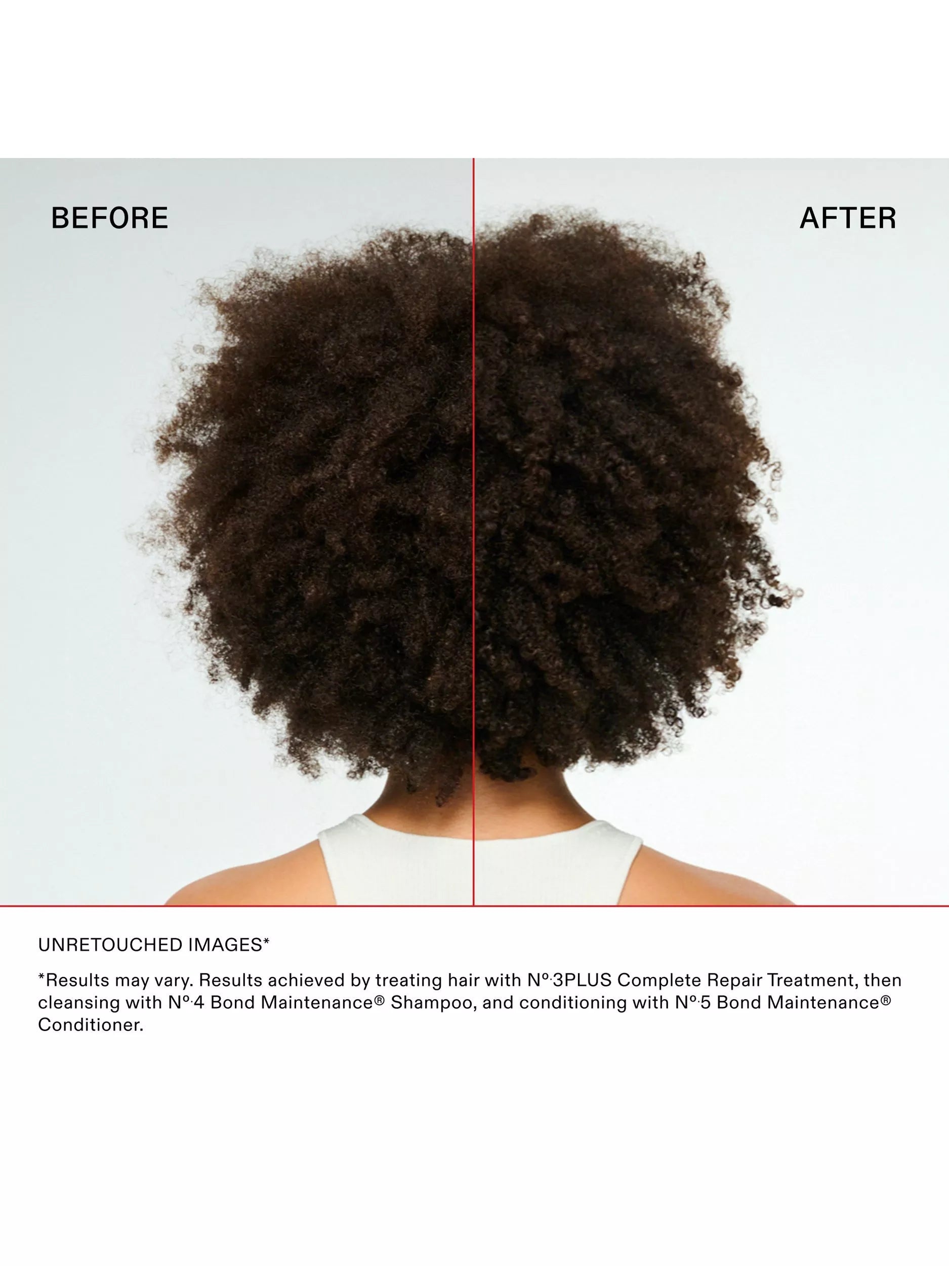 Olaplex Healthy Hair Discovery Gift Set (British brand)