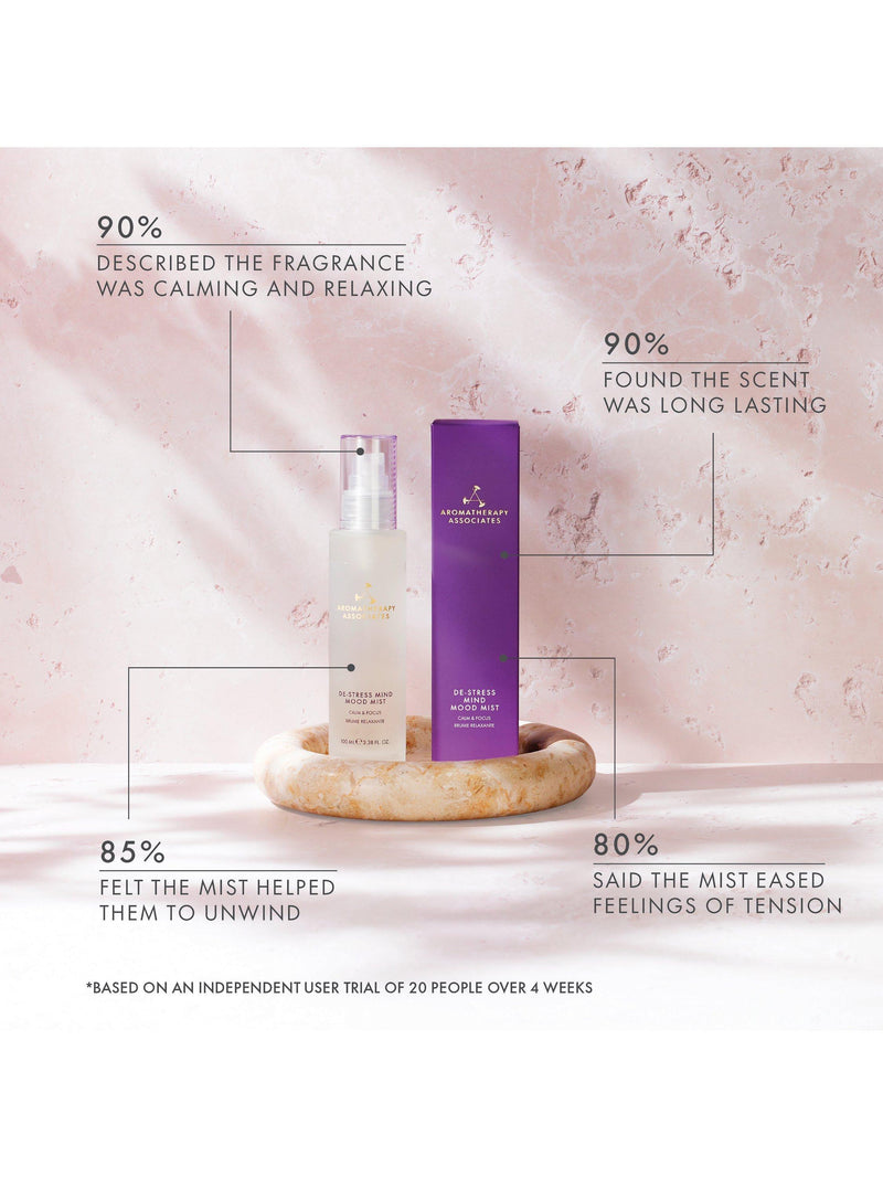 Aromatherapy Associates De-Stress Mind Mood Mist 100ml (British brand)