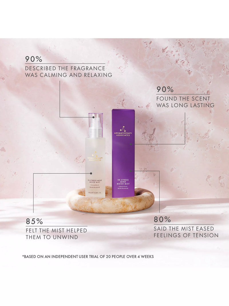 Aromatherapy Associates De-Stress Mind Mood Mist 100ml (British brand)