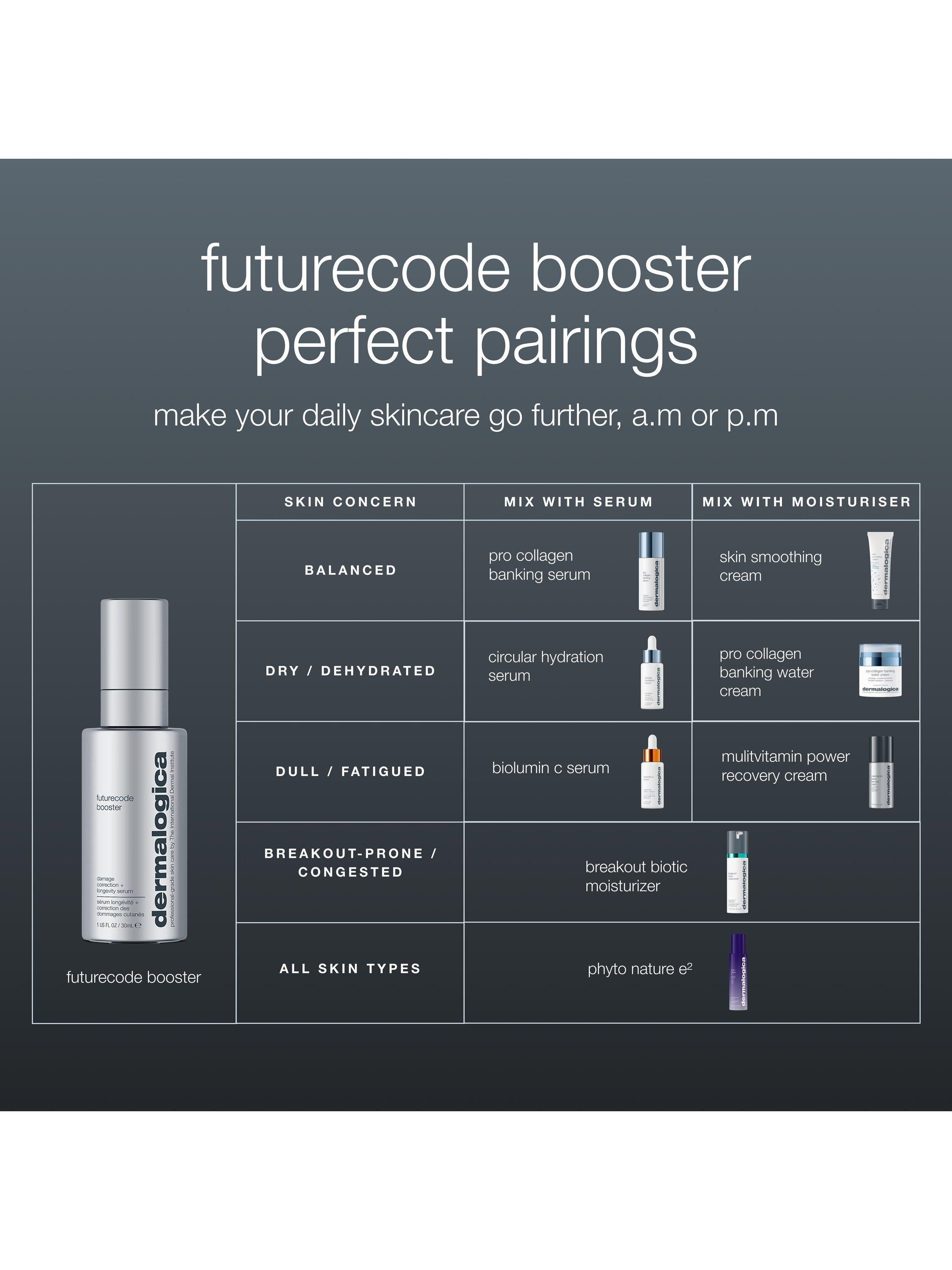 Dermalogica FutureCode Booster serum 30ml (British brand)