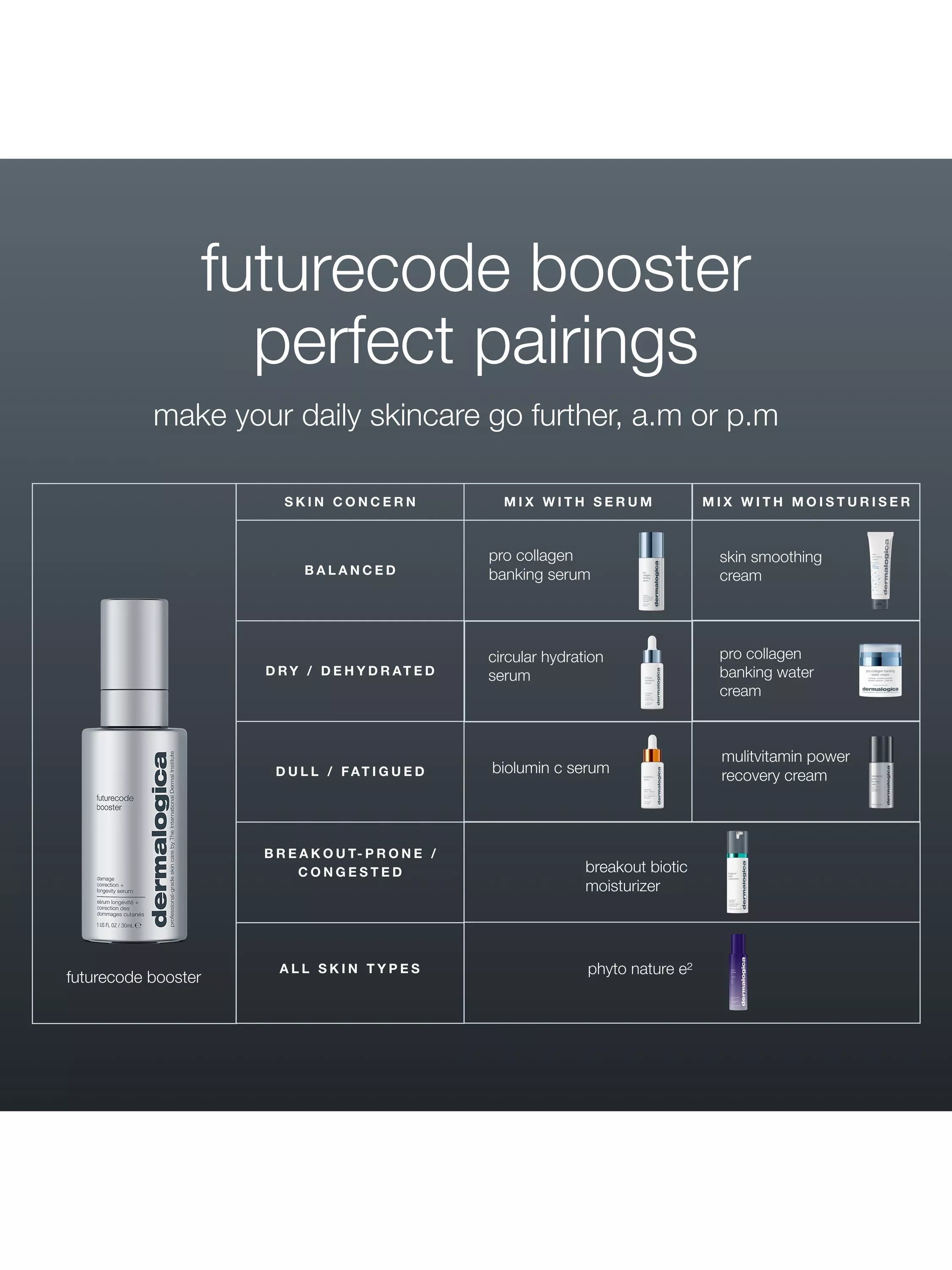 Dermalogica FutureCode Booster serum 30ml (British brand)